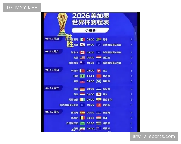 2026世界杯规则下资格怎么算定