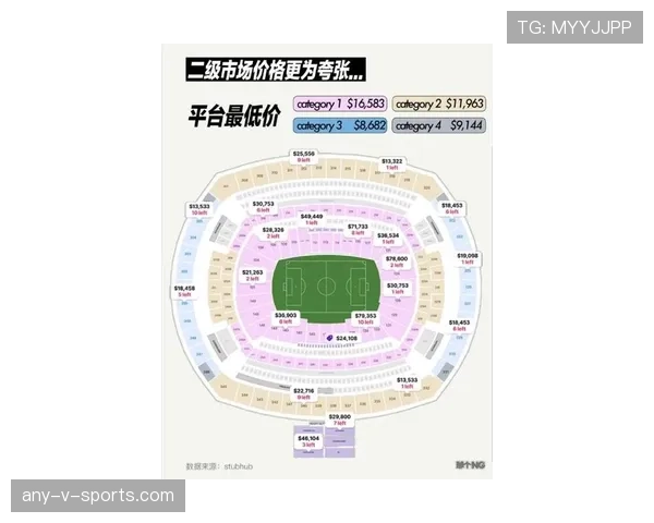 2026世界杯开幕战球迷如何购买官方门票